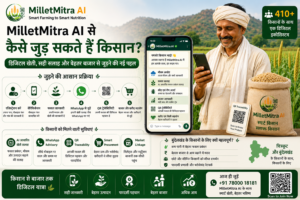 MilletMitra AI से कैसे जुड़ सकते हैं किसान?