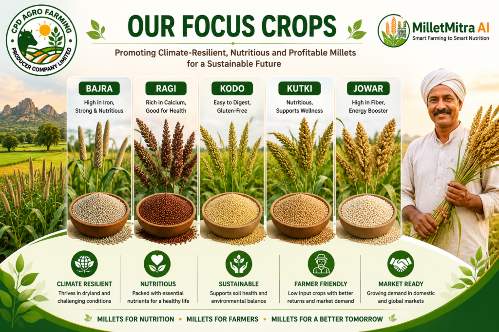 our crops