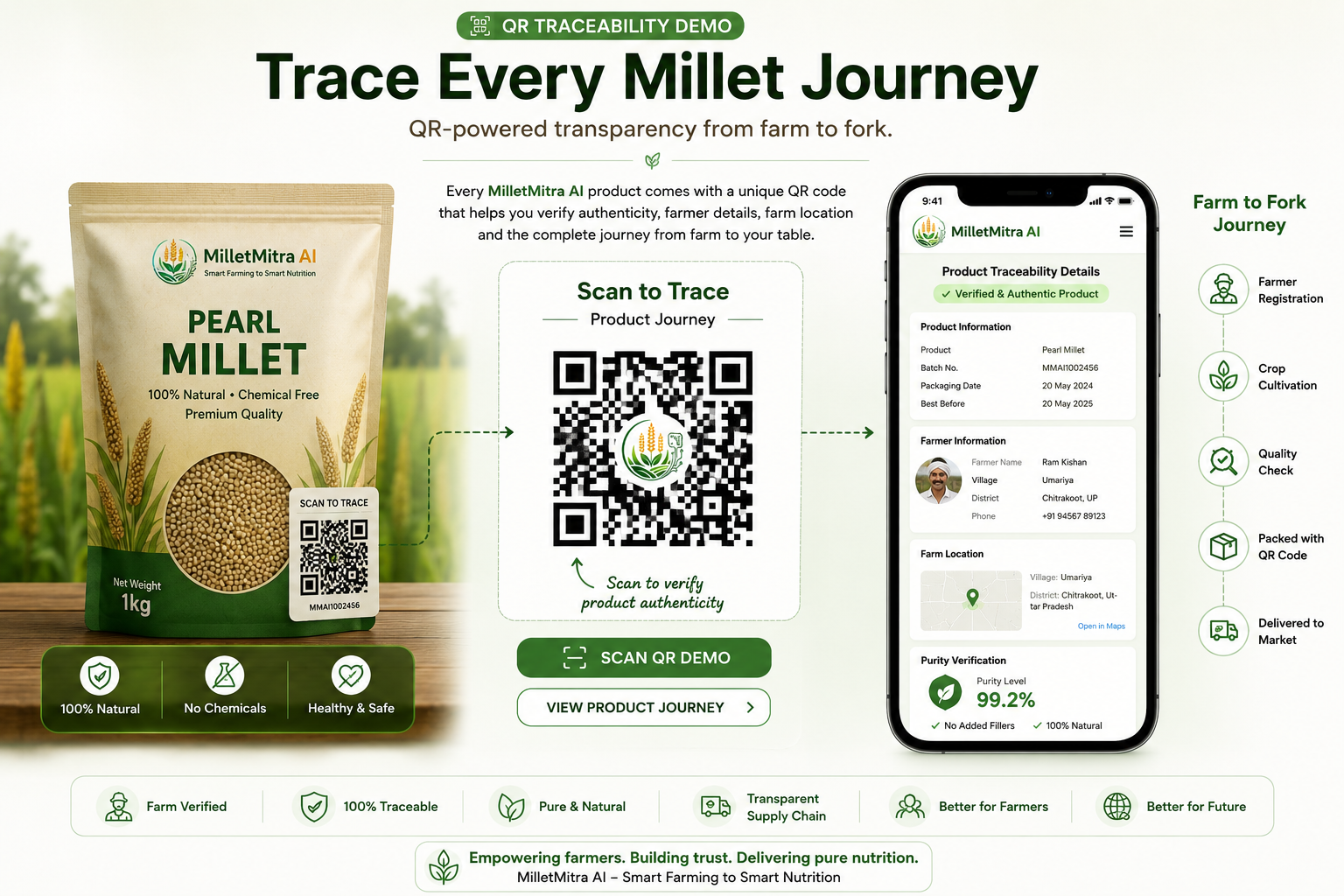 qr demo